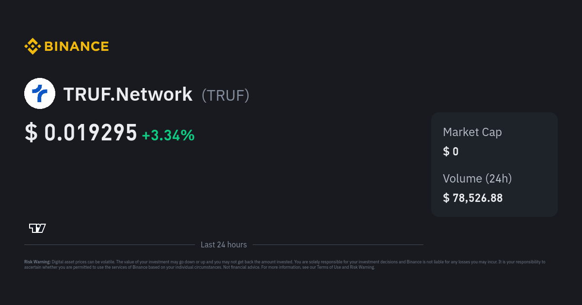 Truflation Price TRUF Price Index Live Chart And USD Converter Binance