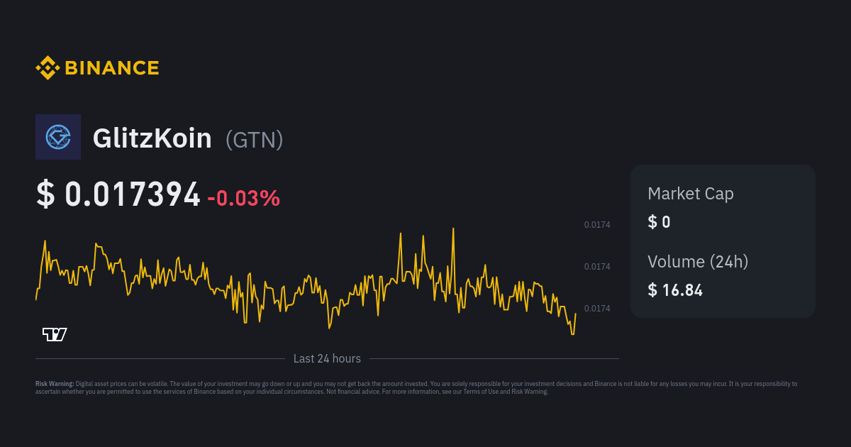 Glitzkoin Price Gtn Price Index Live Chart And Aud Converter Binance