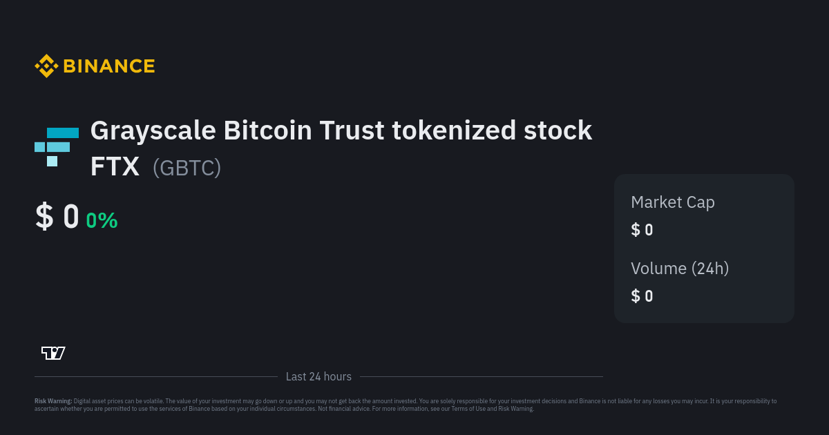 Grayscale Bitcoin Trust Tokenized Stock Ftx Price Gbtc Price Index