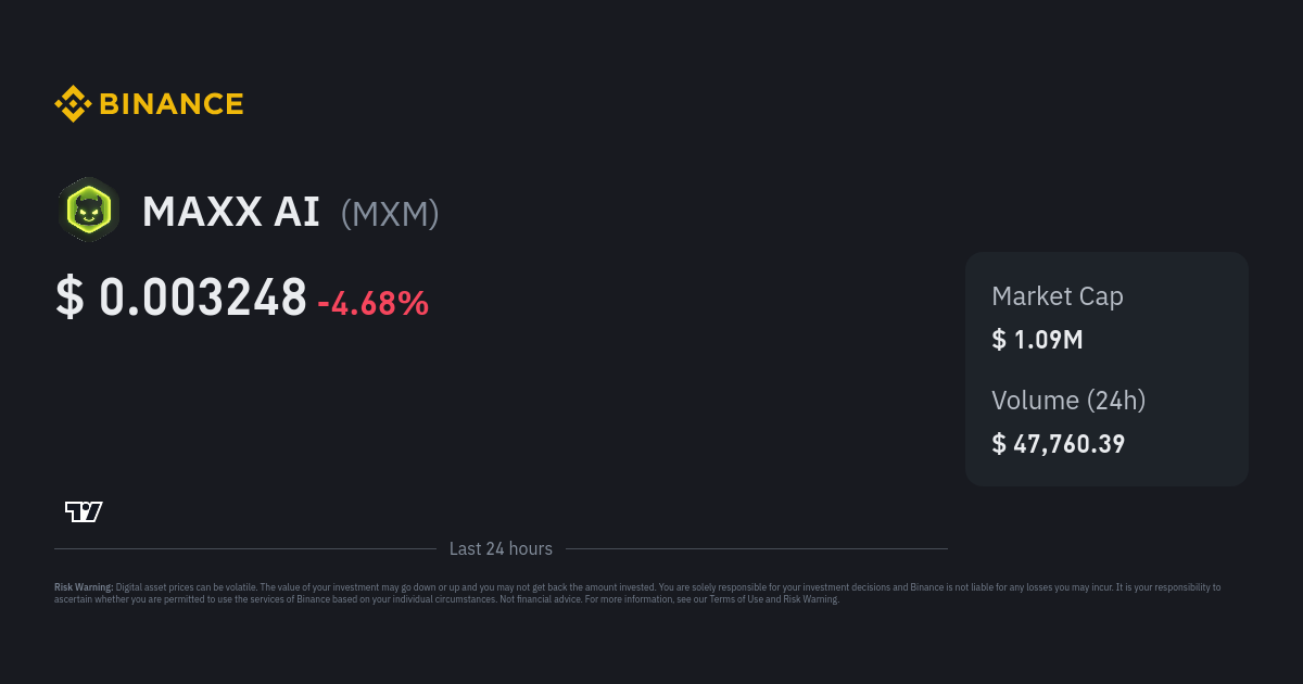 MixMob Price MXM Price Index Live Chart And AUD Converter Binance