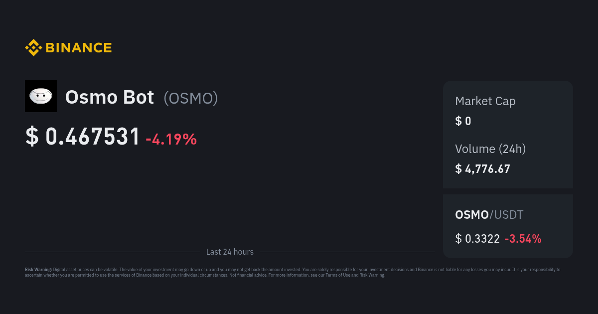 Osmo Price OSMO To USD Converter Chart And News