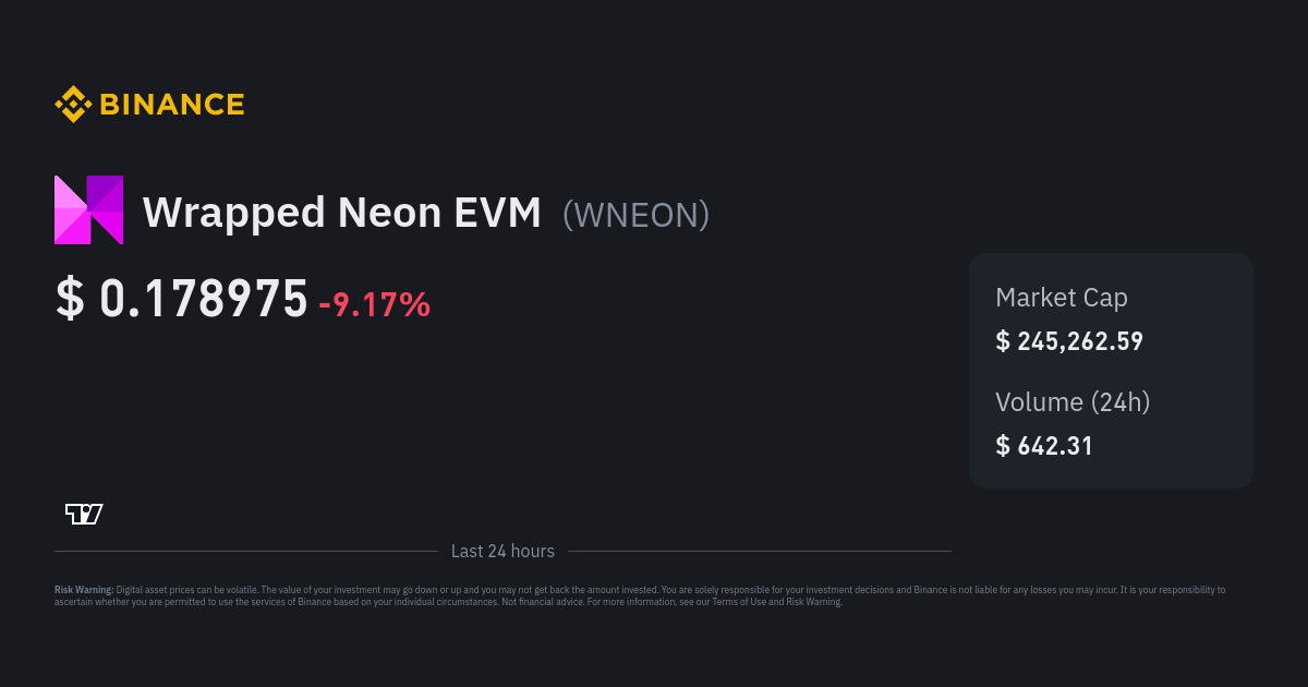 Wrapped Neon EVM Price WNEON Price Index Live Chart And USD