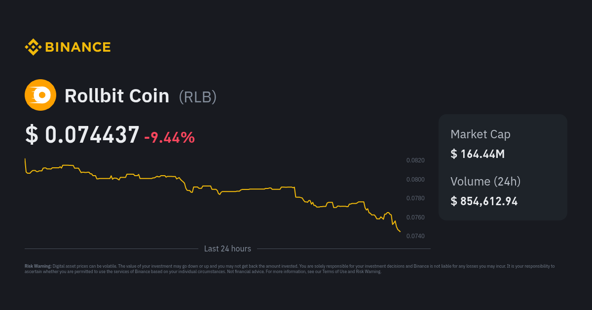 Rollbit Coin Price RLB To USD Converter Chart And News