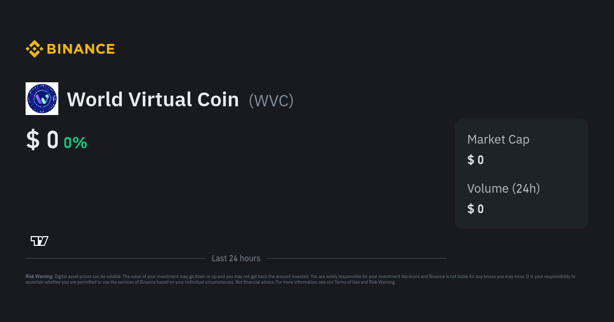 World Virtual Coin Price WVC To USD Converter Chart And News