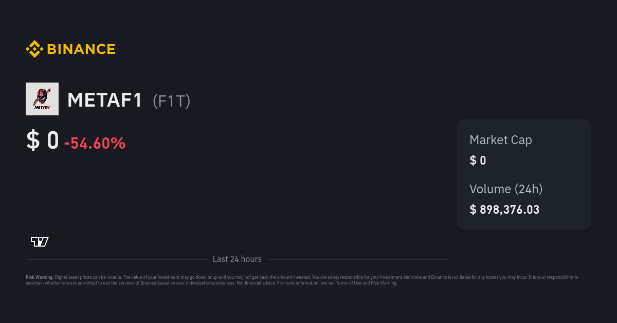 Metaf Price F T To Usd Converter Chart And News