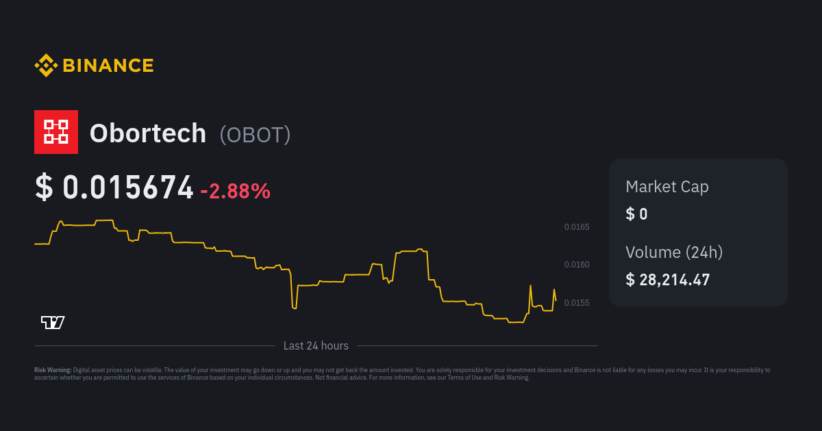 Obortech Price OBOT Price Index Live Chart And USD Converter Binance