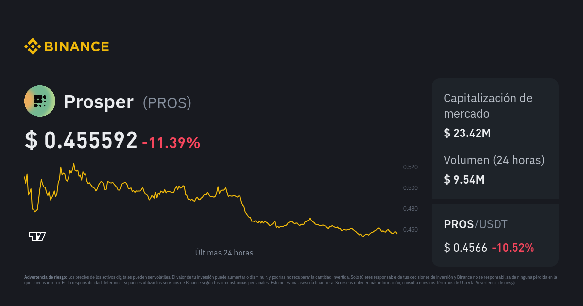 Prosper Price Pros Price Index Live Chart And Usd Converter Binance