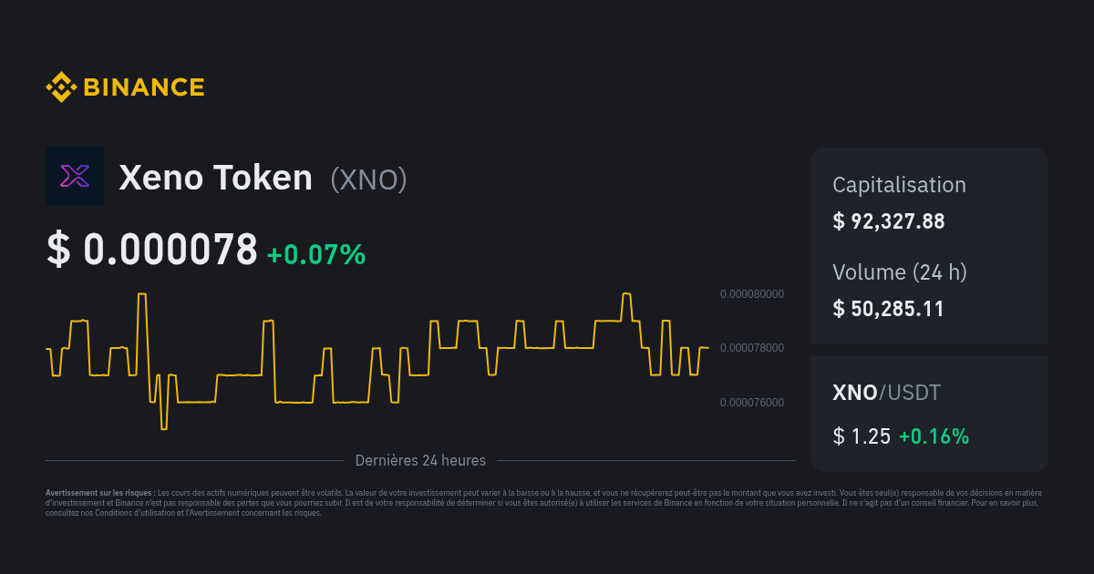 Cours Xeno Token Indice De Prix Xno Graphique En Direct Et