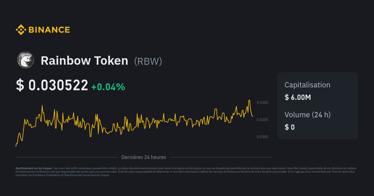 Cours Rainbow Token Indice De Prix Pour Rbw Graphique En Direct Et