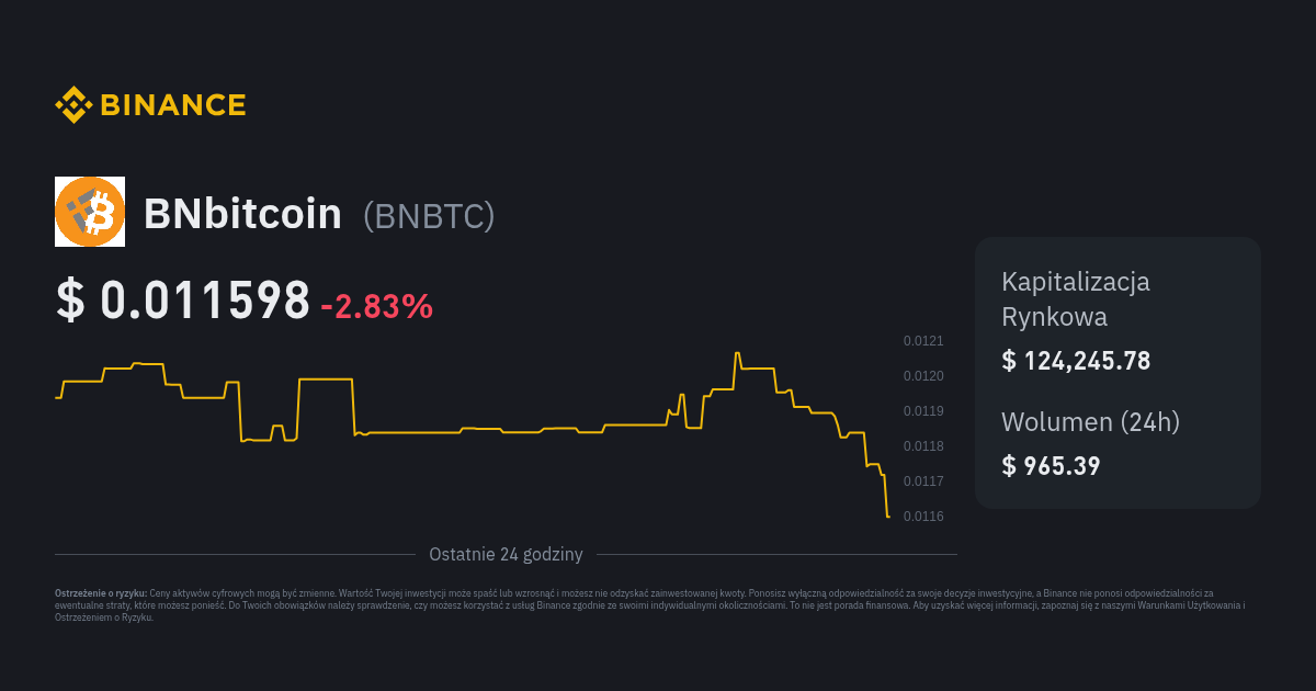 Kurs BNbitcoin Cena BNBTC Wykres na Żywo i USD Konwerter Binance