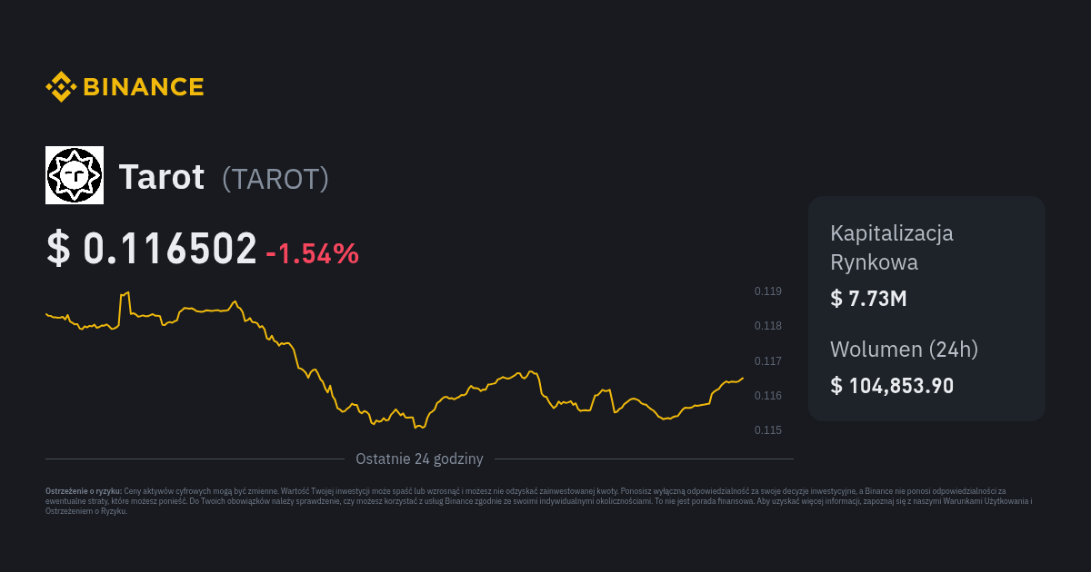 Kurs Tarot Cena TAROT Wykres na Żywo i USD Konwerter Binance