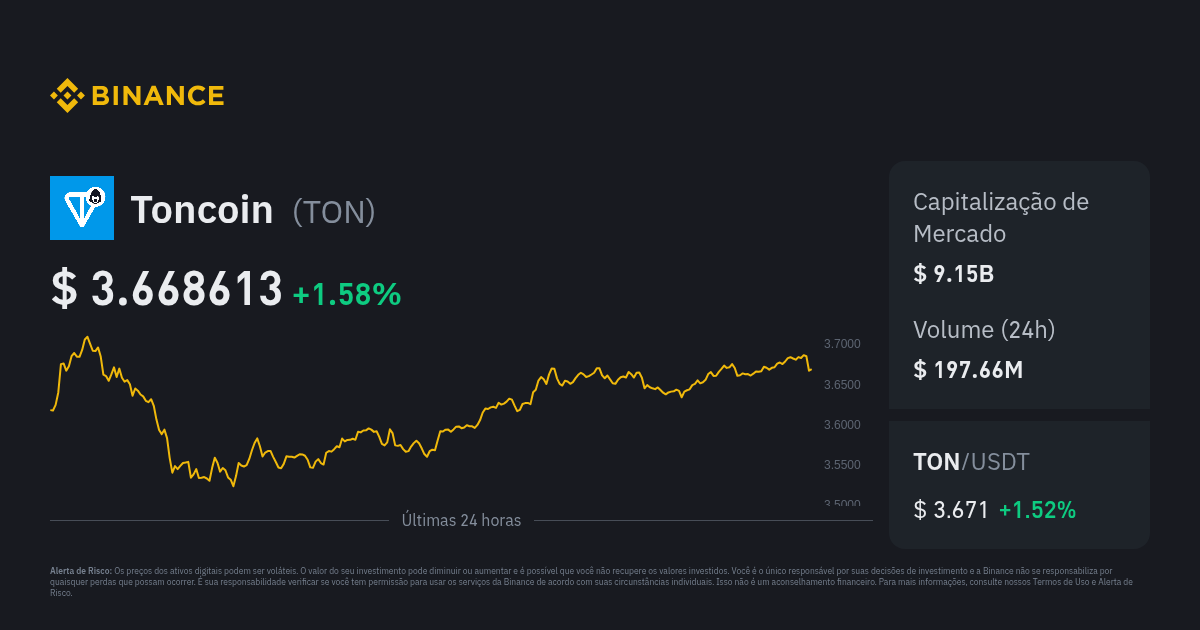 Preço do Toncoin Conversor de TON para USD Gráfico e notícias