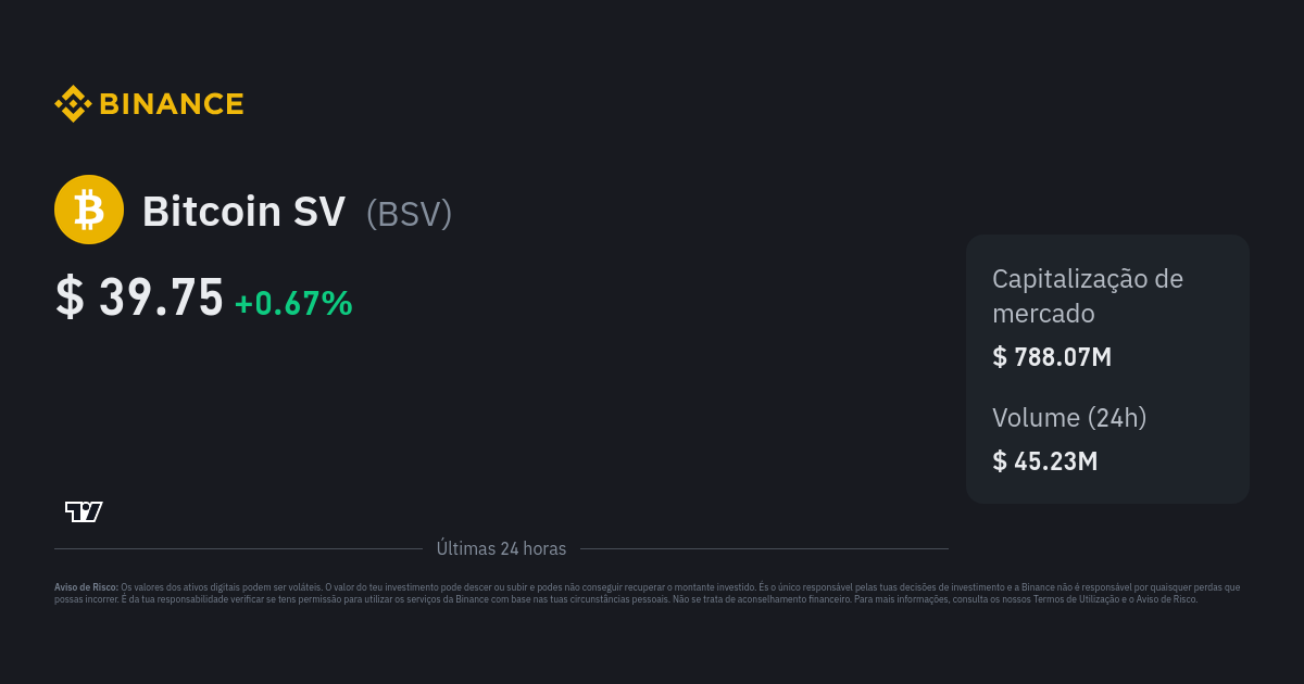 Preço de Bitcoin SV Índice de Preço de BSV Gráfico em Tempo Real e