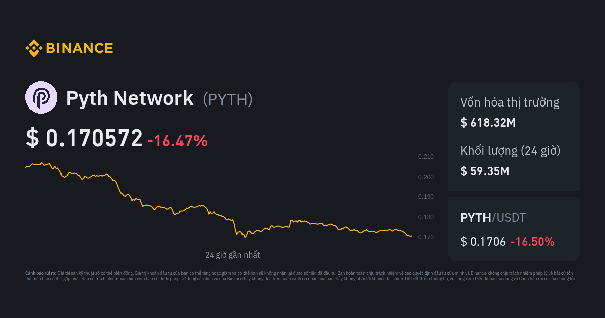 Giá Pyth Network Công cụ chuyển đổi PYTH sang USD biểu đồ và tin tức