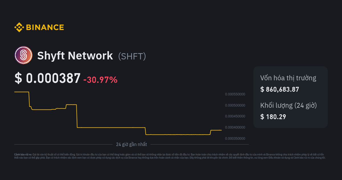 Gi Shyft Network C Ng C Chuy N I Shft Sang Usd Bi U V Tin T C