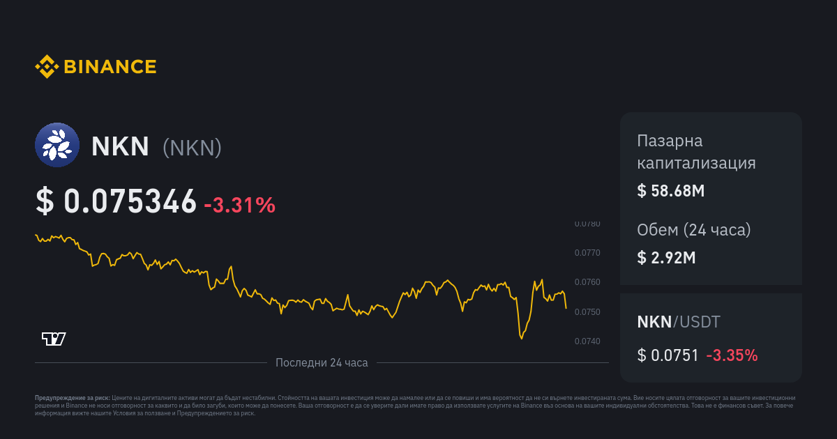 Navigating Market Volatility: The Unusual Stability of $BCH, $NKN