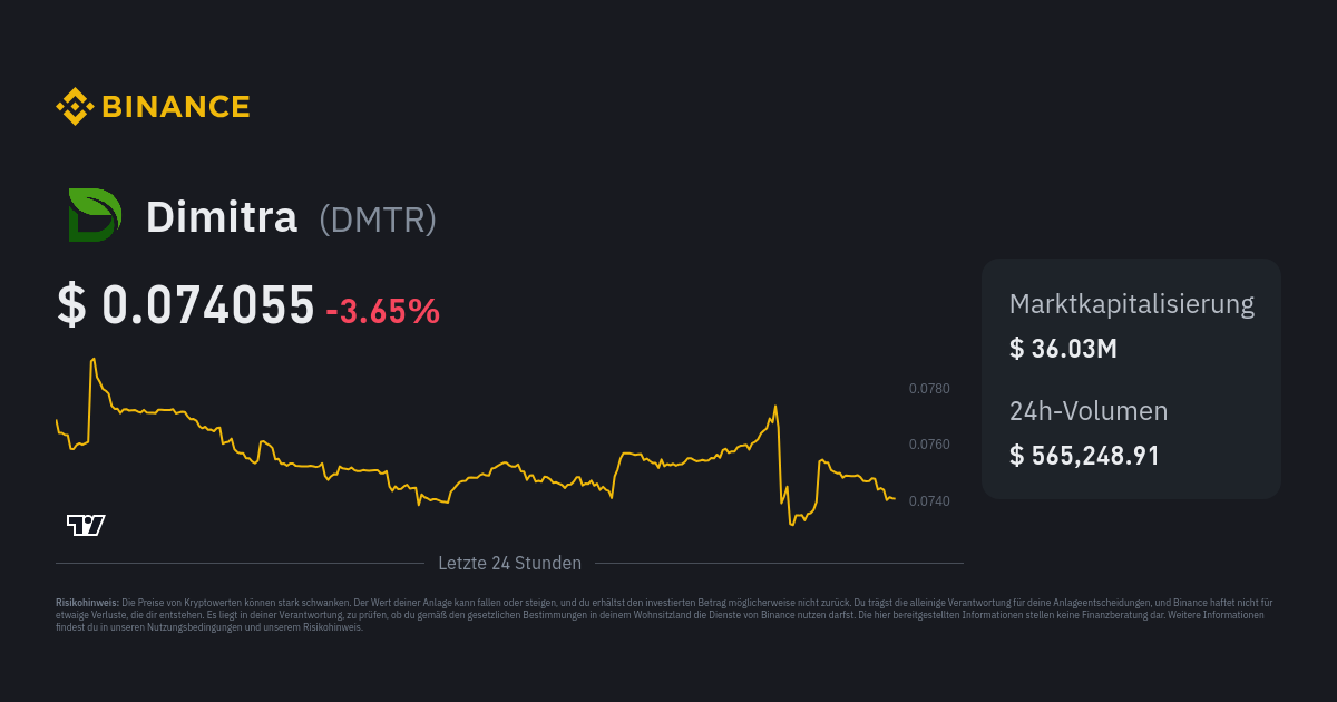 Dimitra Preis | DMTR Preisindex, Live-Chart Und USD-Umtausch – Binance