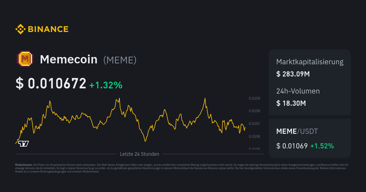 Wie viel kostet 1 Memecoin in USD?