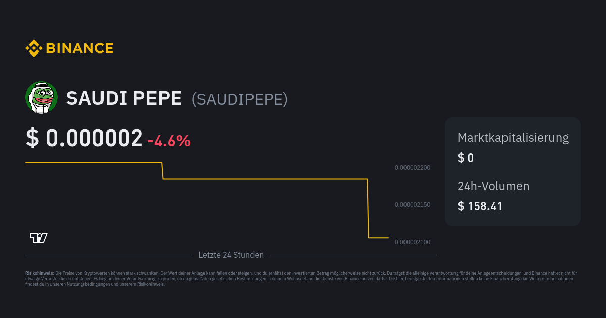 SAUDI PEPE Preis SAUDIPEPE Preisindex Live Chart und USD