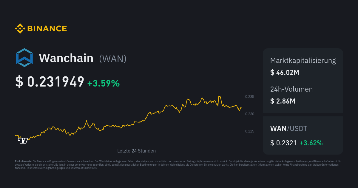 wanchain-preis-wan-preisindex-live-chart-und-usd-umtausch-binance