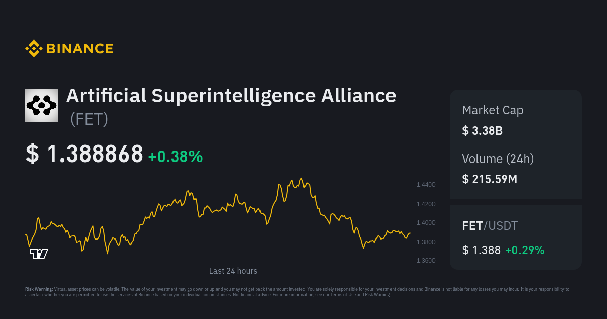 Fetch.ai Price FET Price Index Live Chart and USD Converter