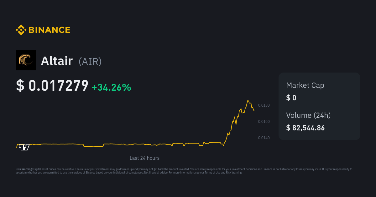 altair price crypto