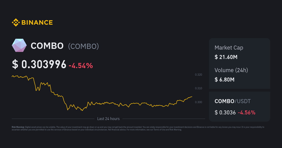 COMBO Price | COMBO Price Index, Live Chart and USD Converter - Binance