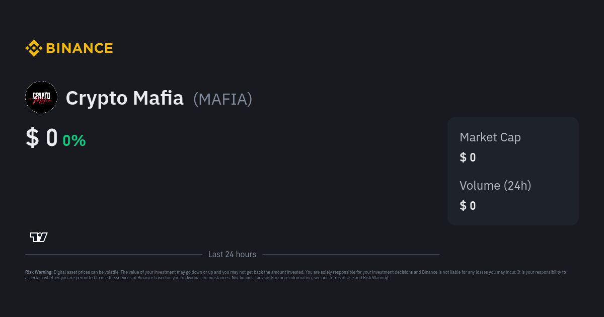 crypto mafia price