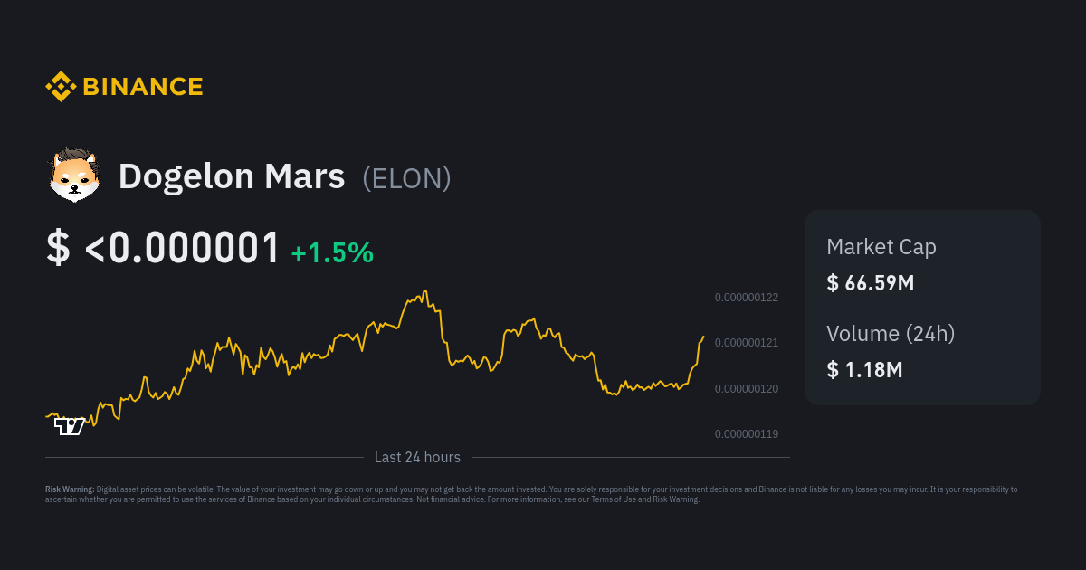 dogelon price today