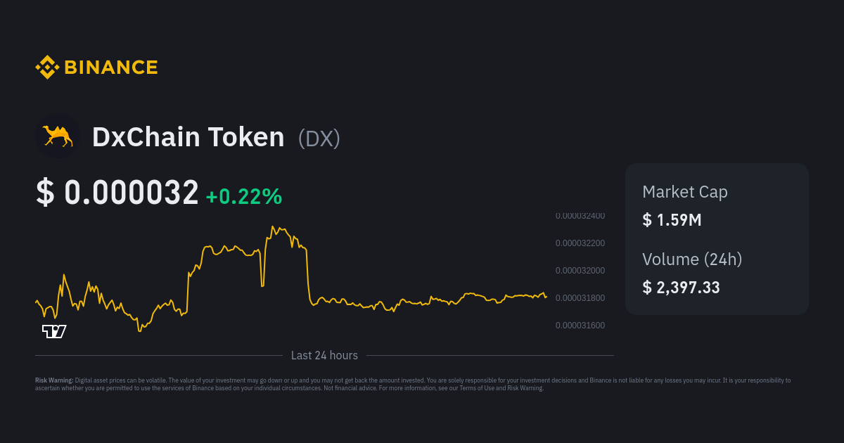 DxChain Token Price DX Price Index, Live Chart and USD Converter