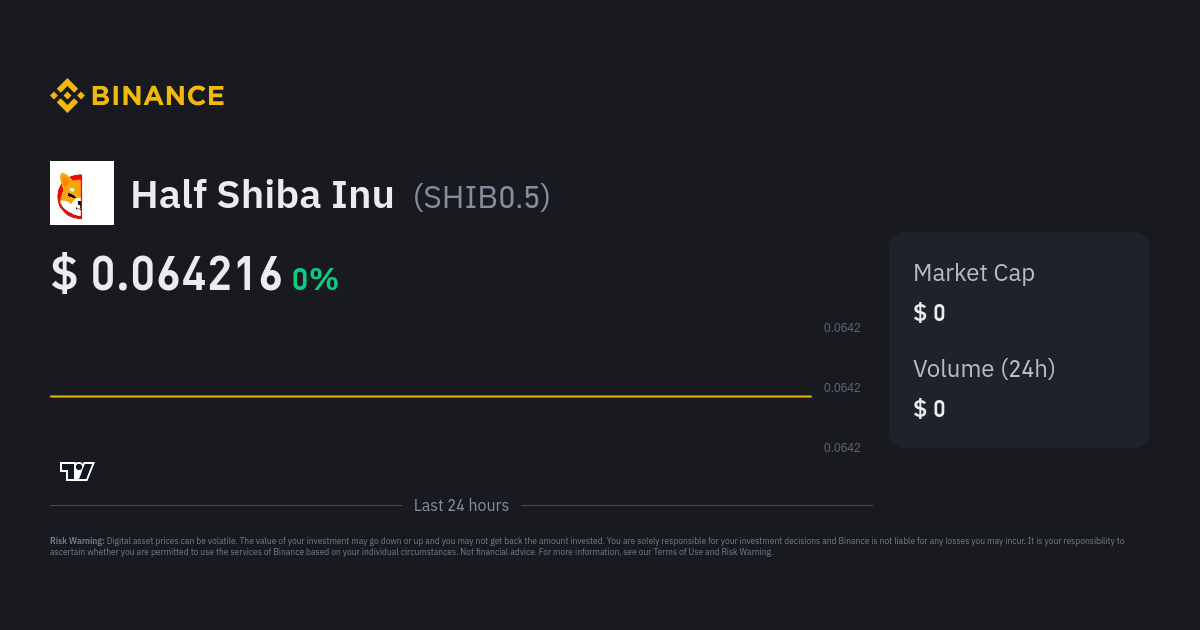 Half Shiba Inu Price SHIB0.5 Price Index Live Chart and USD