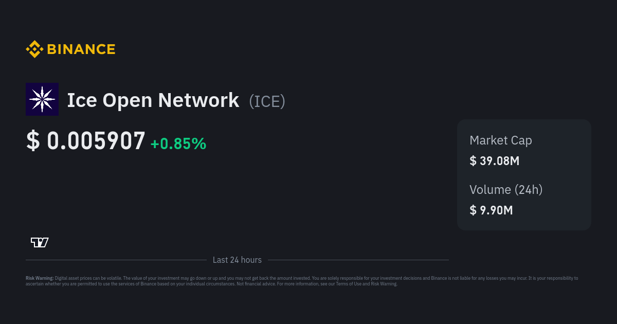 Ice Network Price ICE Price Index, Live Chart and AUD Converter Binance