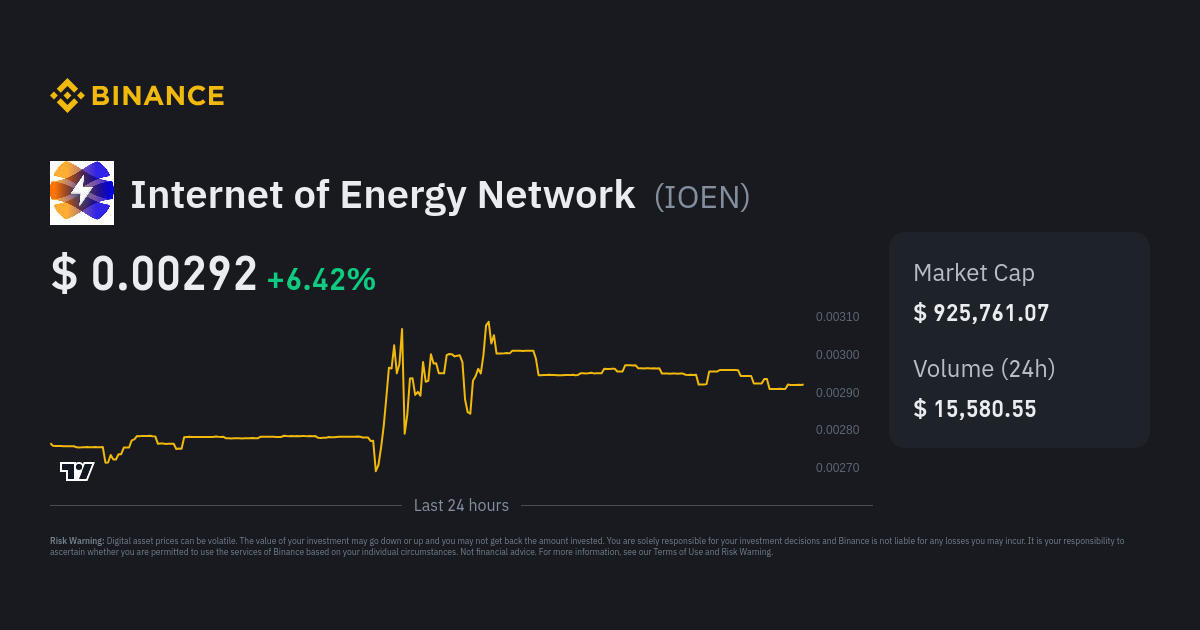 Internet Of Energy Network