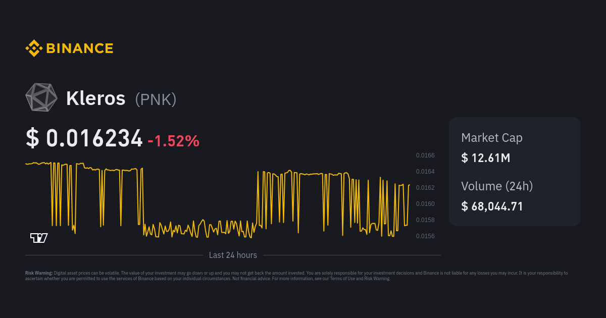 kleros binance