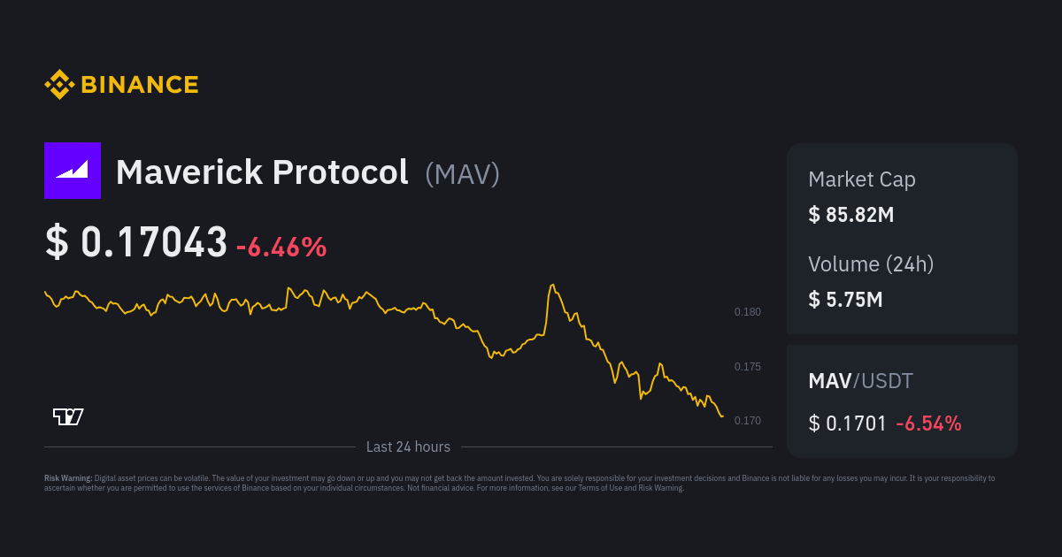 Maverick Protocol Price | MAV Price Index, Live Chart and AUD Converter ...