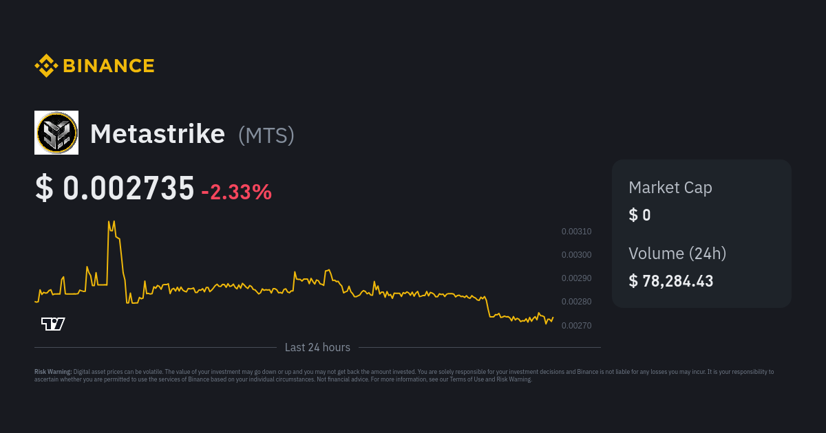 how to buy metastrike crypto