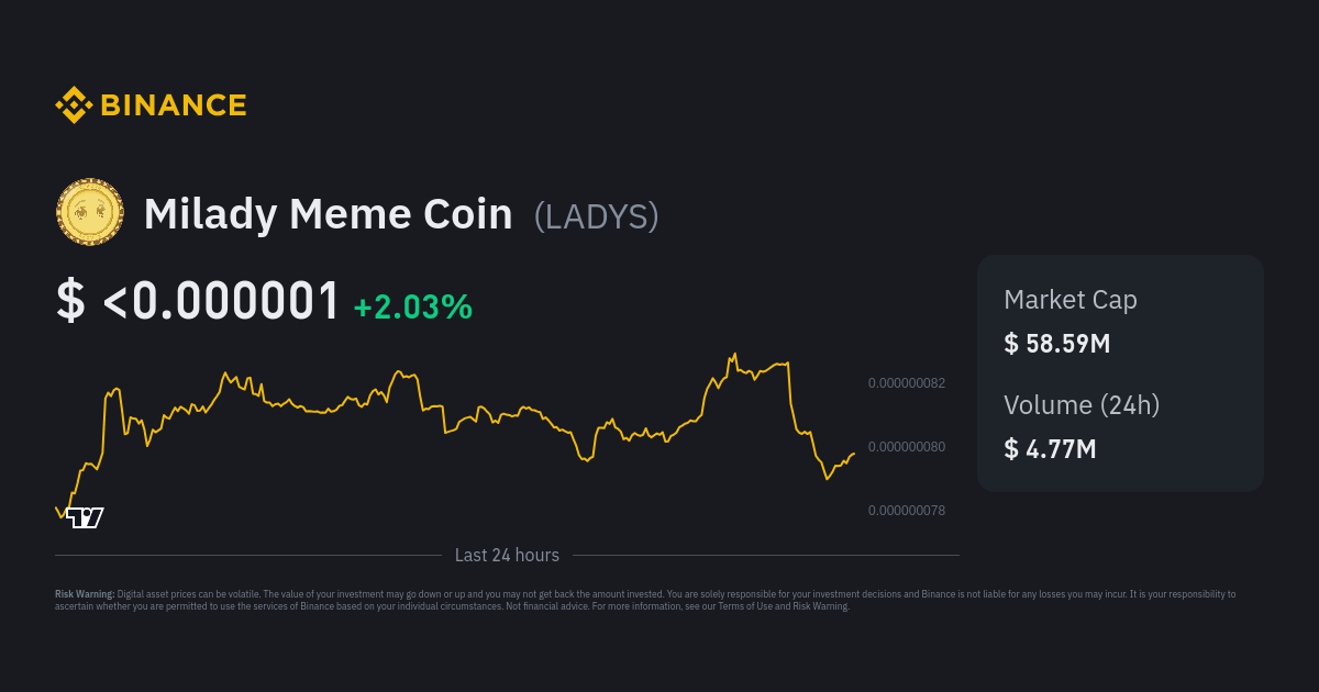 Milady Meme Coin Price LADYS Price Index, Live Chart and USD