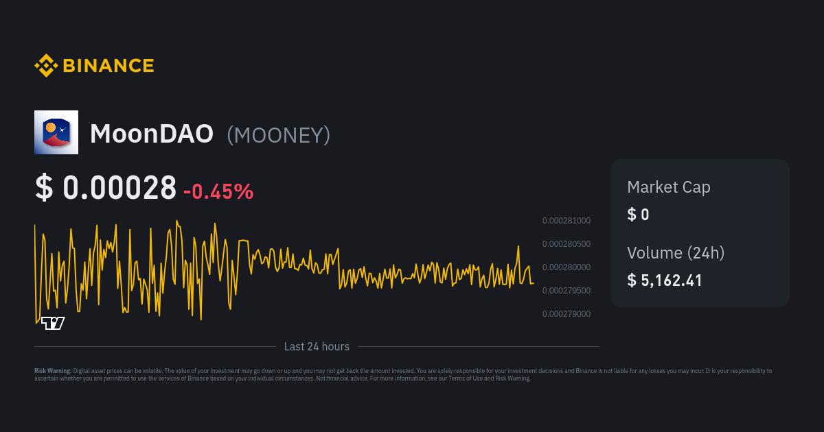 moondao crypto price