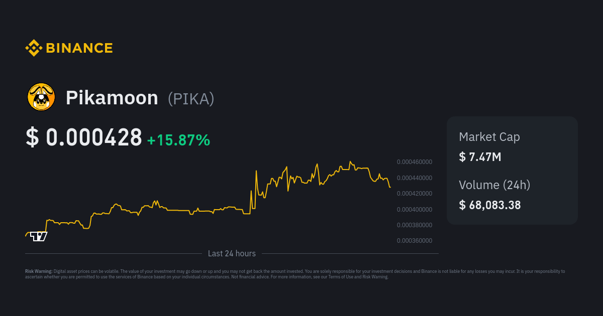 Pikamoon Price PIKA Price Index Live Chart and USD Converter