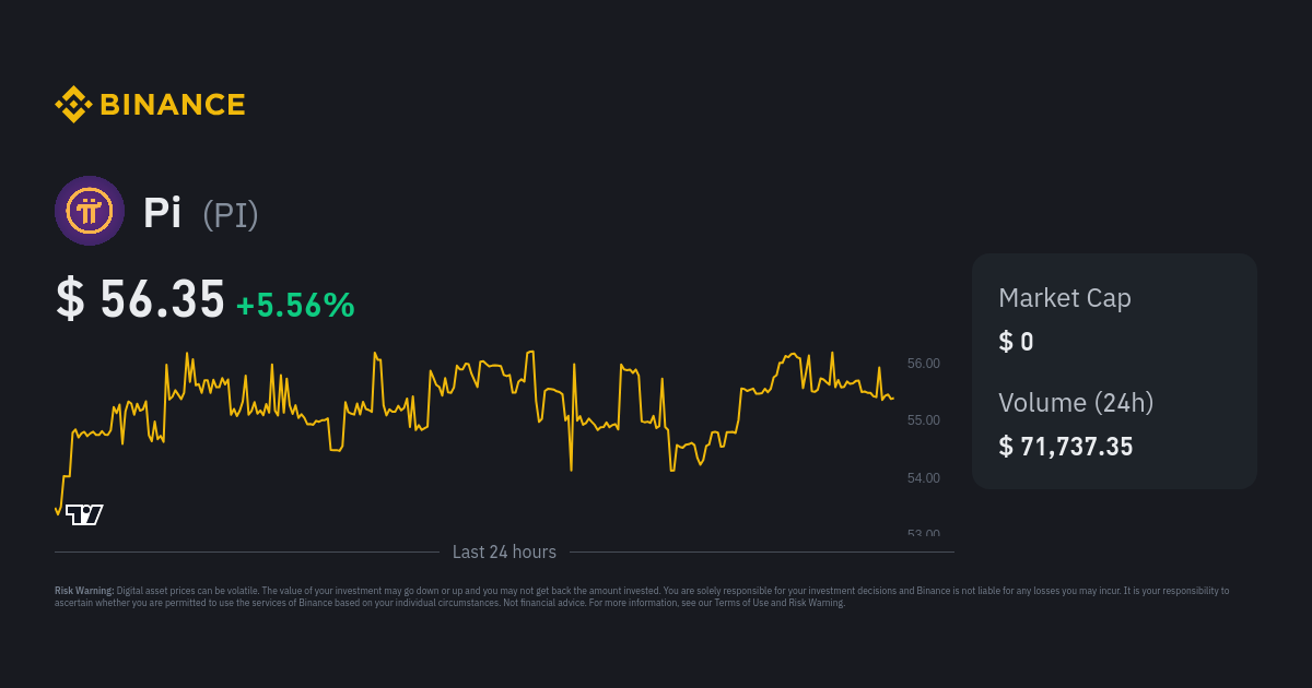 pi-price-pi-price-index-live-chart-and-aud-converter-binance