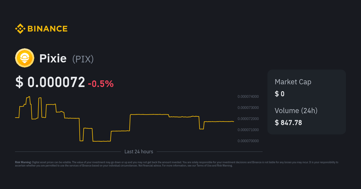 Pixie Price | PIX to USD Converter, Chart and News