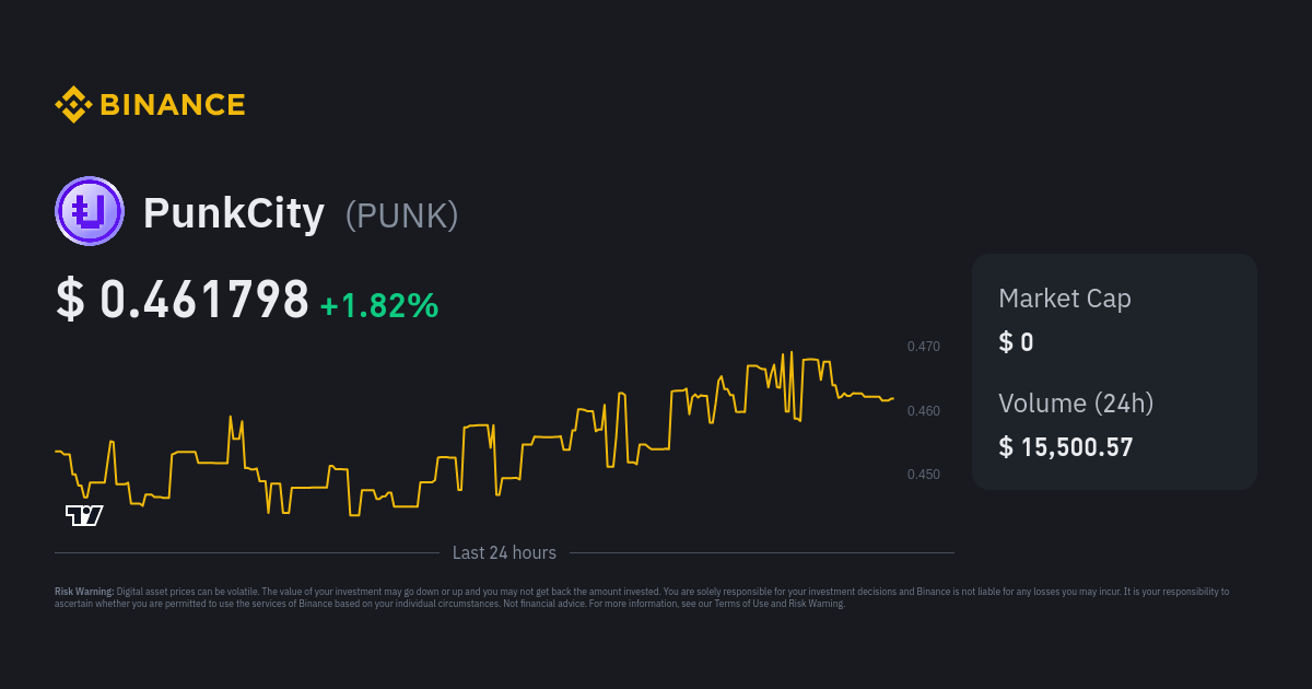 PunkCity Price | PUNK Price Index, Live Chart and USD Converter - Binance