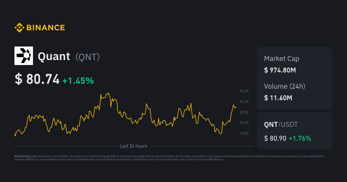 Quant Price | QNT Price Index, Live Chart and USD Converter - Binance