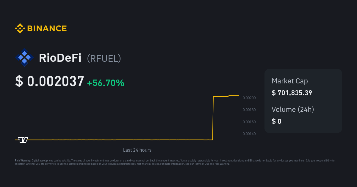 rio defi coin