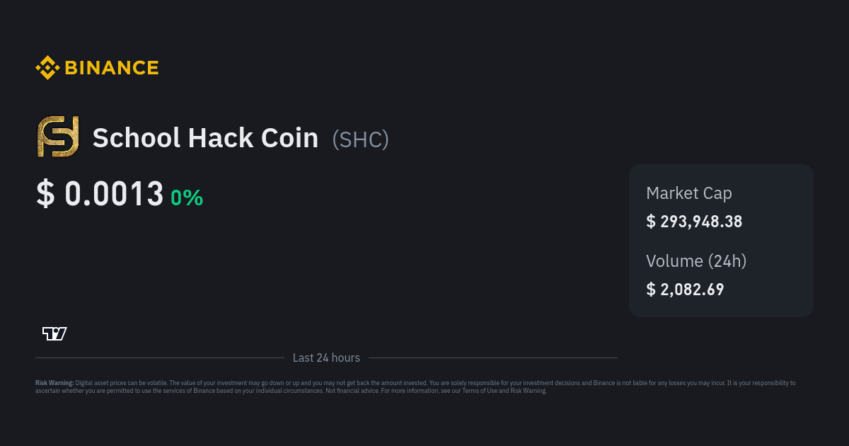 School Hack Coin Price Shc Price Index Live Chart And Usd Converter