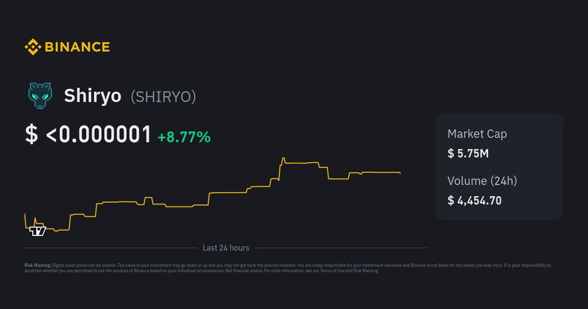 Shiryo Price SHIRYO Price Index, Live Chart and USD Converter Binance