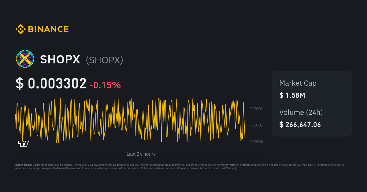 shopx token