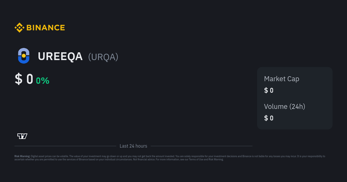 ureeqa crypto price