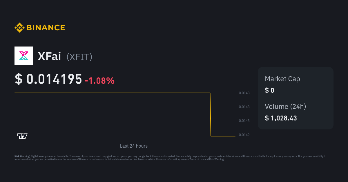 xfit price crypto