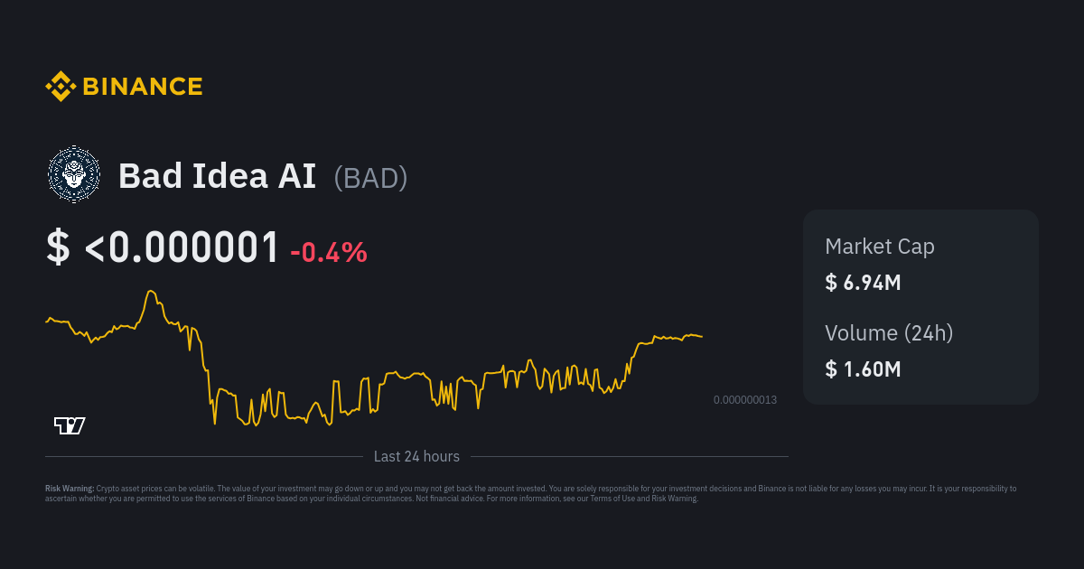 Bad Idea AI Price BAD Price Index Live Chart and USD Converter